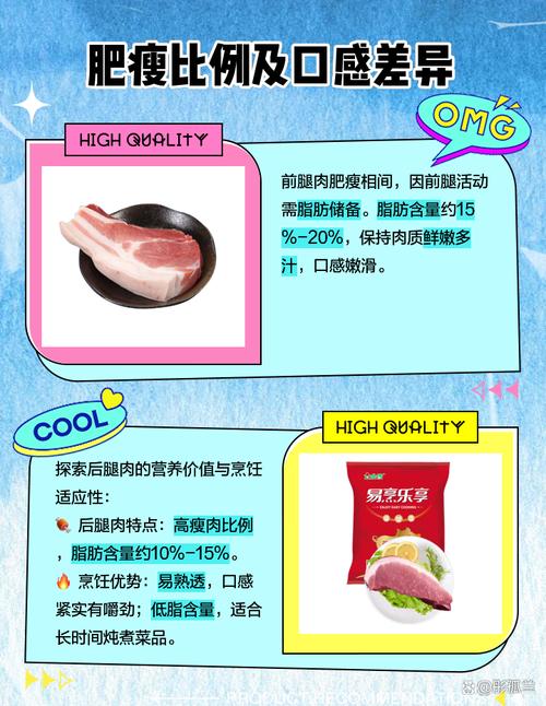 前夹肉和前腿肉有区别吗（前夹肉与前腿肉区别及选购要点）