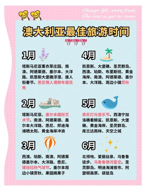 澳大利亚十月份是冬天吗（春季多样体验，海岛花田与酒庄等你来探）