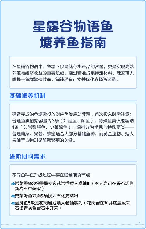 冬季过后鱼塘鱼什么时候可以喂（按水温氧气和食欲喂鱼别靠日历）
