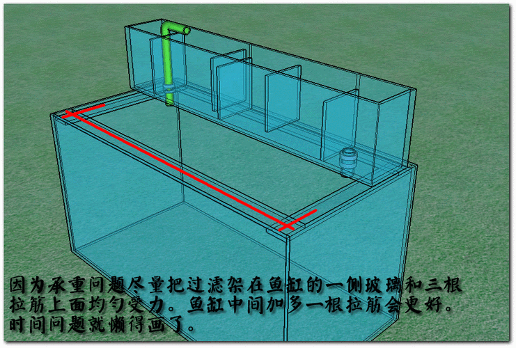 制作鱼缸无动力循环水图纸（五要点分离水路气路，架子玻璃与预算透明）