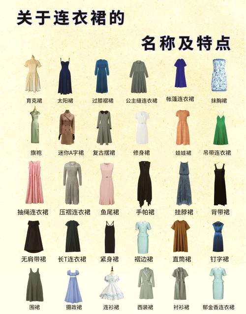 裙子大全100种款式图（秋冬裙装回归长裙保暖显瘦136款连衣裙穿搭解读）