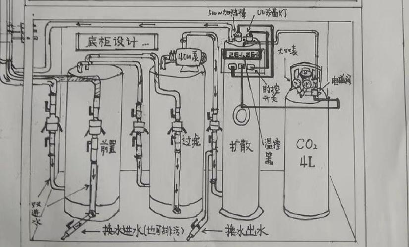 鱼缸无电过滤器制作图解（废瓶日用品自制小型生化层）