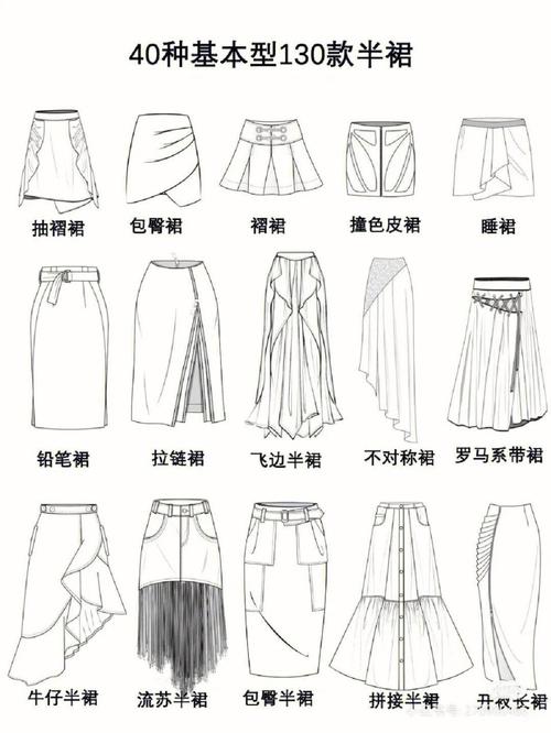 裙子大全100种款式图(秋冬裙装回归长裙保暖显瘦136款连衣裙穿搭解读)