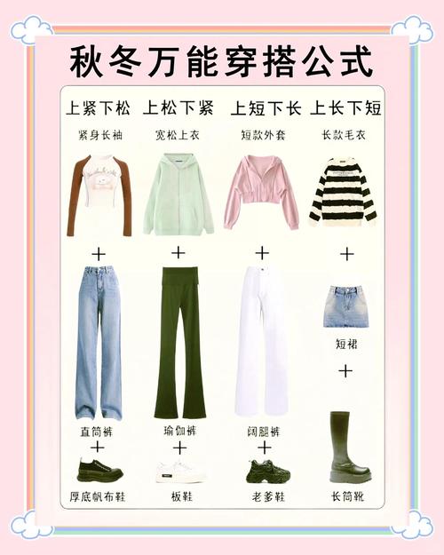 7个万能穿搭公式（提升腰线与气场的日常搭配指南）