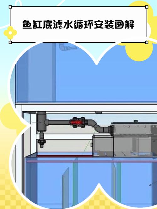 鱼缸下过滤器安装图（缸底管设计透明观察与免打孔分区过滤）
