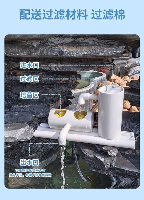 无电自动吸水循环水养鱼（重力虹吸自制过滤与风驱）