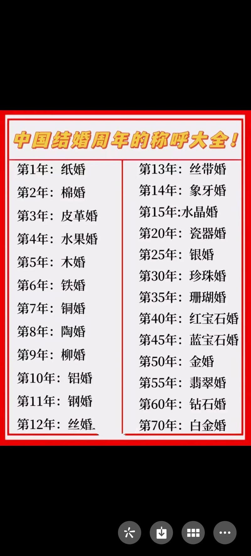 35年是什么婚(玉婚珍珠婚象征历久与共同成长) 35年是什么婚(玉婚珍珠婚象征历久与共同成长)