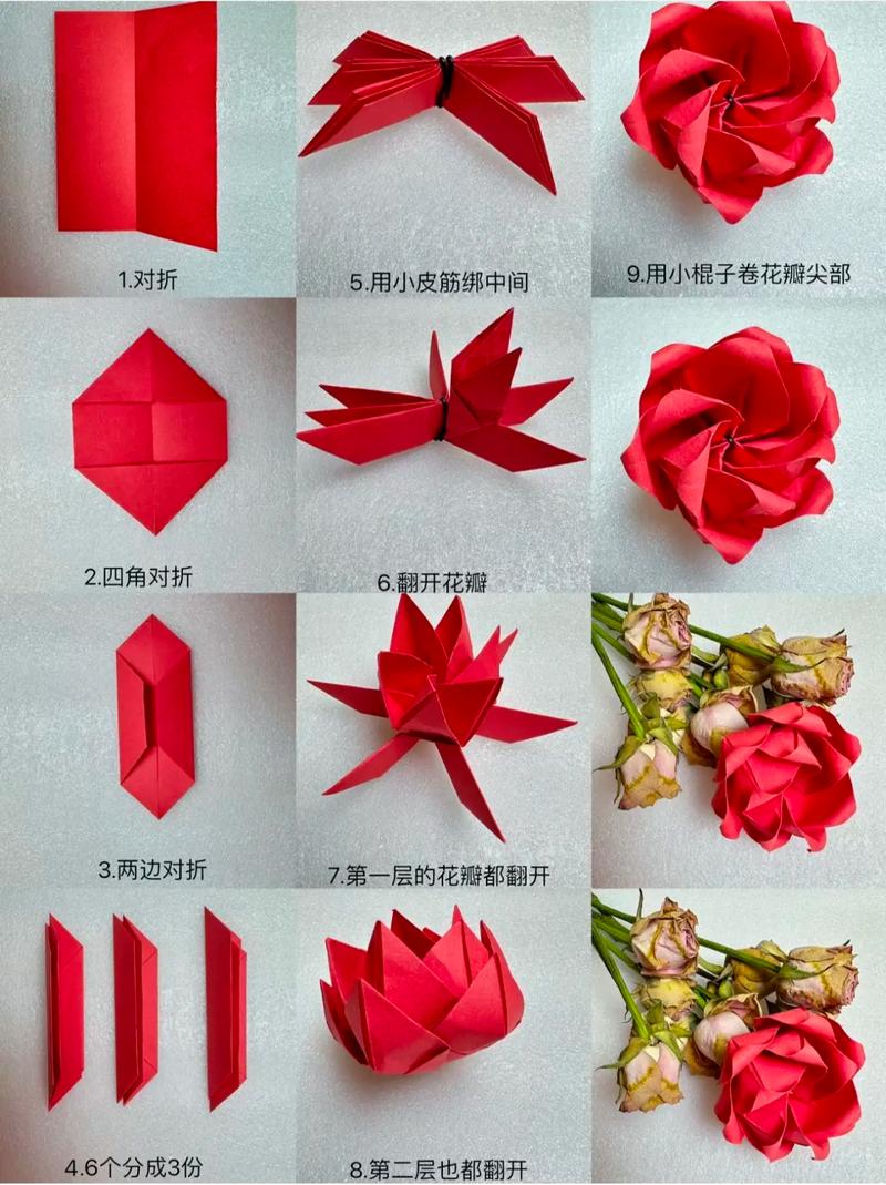 玫瑰花的叠法(纸质与纹理决定花瓣弧度与情感表达) 玫瑰花的叠法(纸质与纹理决定花瓣弧度与情感表达)