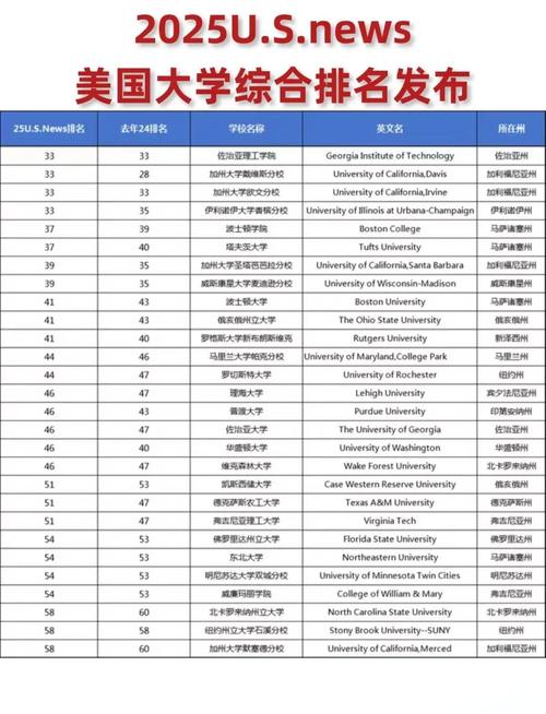 国美大学的全称是什么（中国美术学院跨城校区与学科建设全景解读）