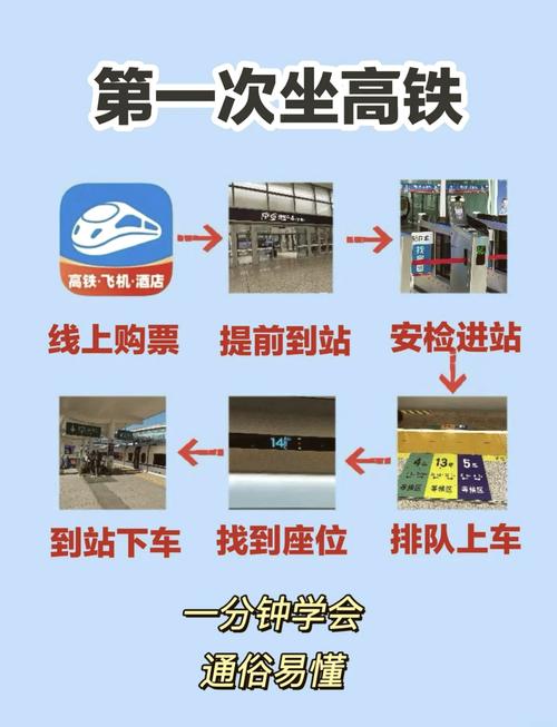 动车可以提前下车吗(动车中途下车可行吗票种退改规则一览) 动车可以提前下车吗(动车中途下车可行吗票种退改规则一览)