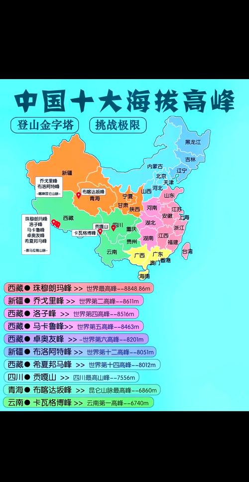 2500米算高海拔吗(2500米算不算高海拔?科学上升与自我调整要点) 2500米算高海拔吗(2500米算不算高海拔?科学上升与自我调整要点)