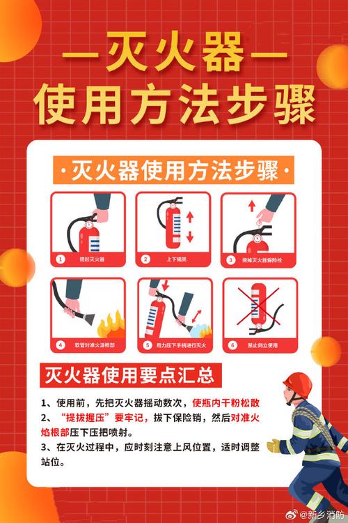 干粉灭火器使用方法(提起拔销瞄准压扳机) 干粉灭火器使用方法(提起拔销瞄准压扳机)