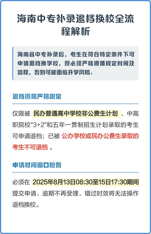 退档后可以参加补录吗(平行志愿退档怎么办?征集志愿下一批次与补录全解) 退档后可以参加补录吗(平行志愿退档怎么办?征集志愿下一批次与补录全解)