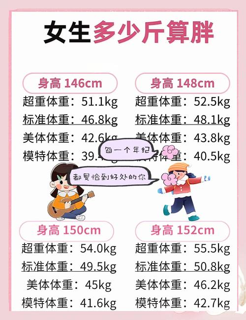 2尺4的腰围是多少厘米（腰围80厘米尺码怎么选？数据与试穿都重要）