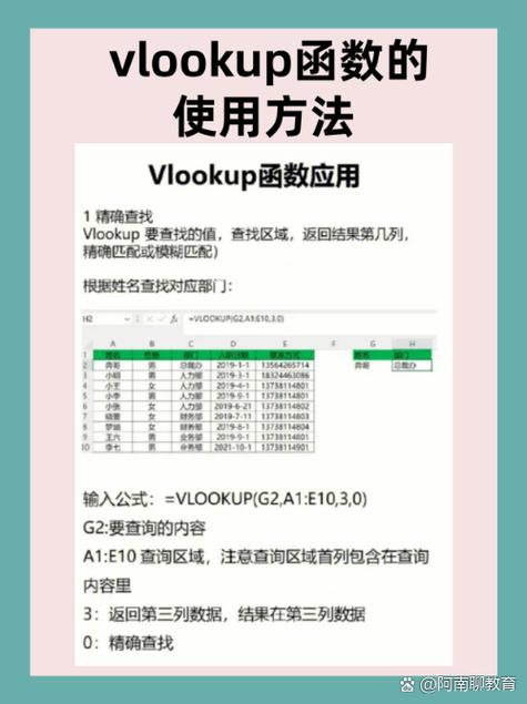 vlookup函数的使用方法（第一列查找，返回指定列数据）