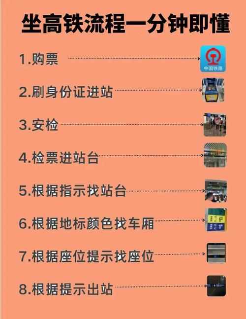 高铁可以提前下车吗(铁路通票与直达票全攻略中途停留退改签越站规则一览)