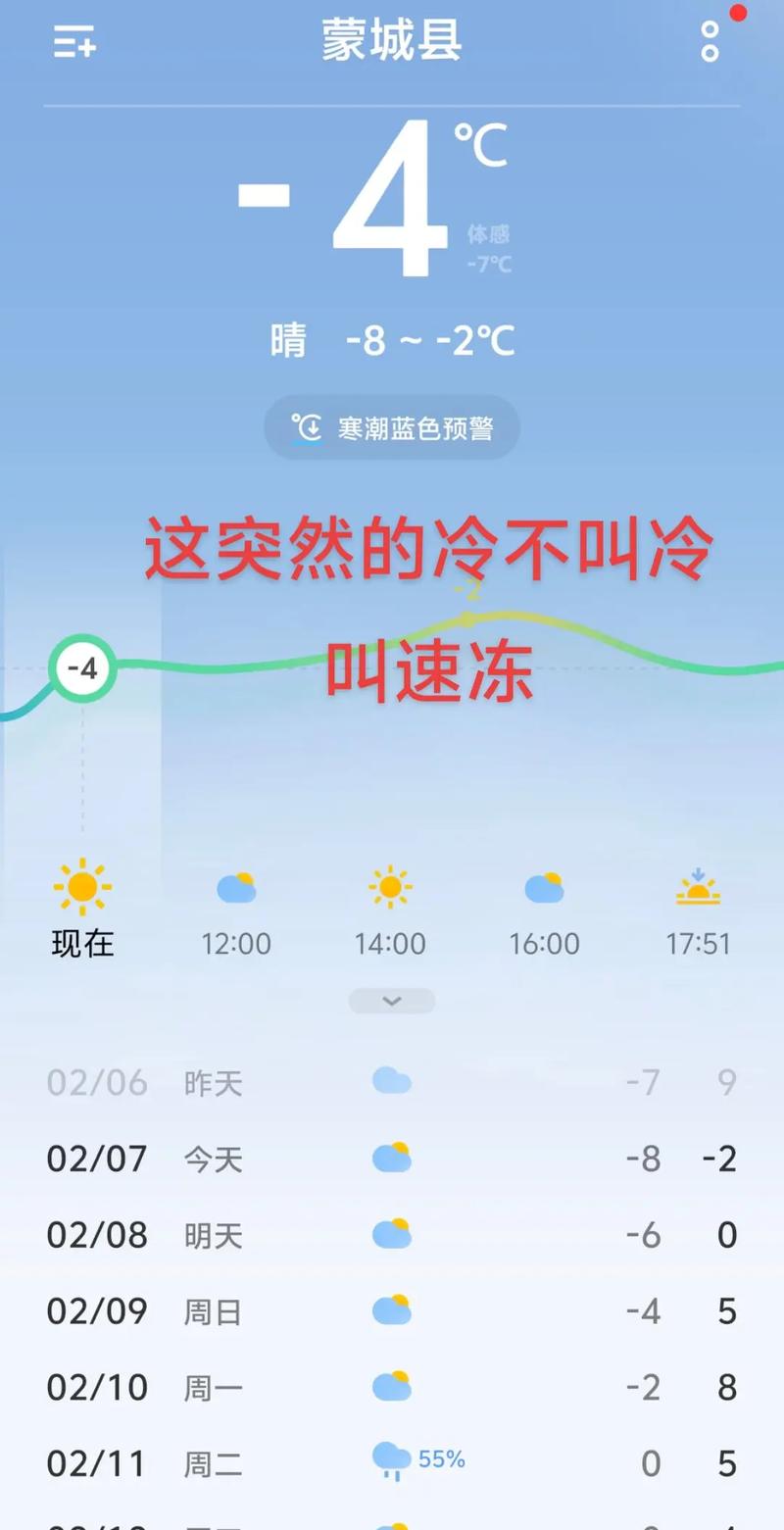 立春了还会冷吗（立春多变天气穿衣指南随天气预报防寒）