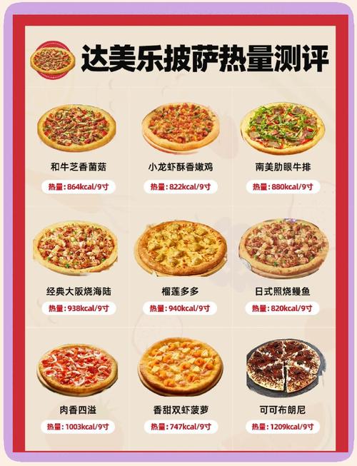 10寸披萨够多少人吃（10寸披萨份量怎么算？按人数口味灵活搭配）