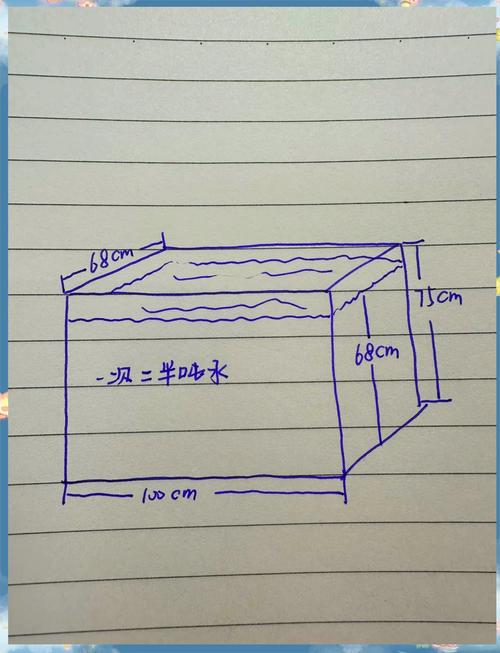 一顿等于多少升(按密度换算体积,1吨不等于1000L,需标注温度与密度来源)