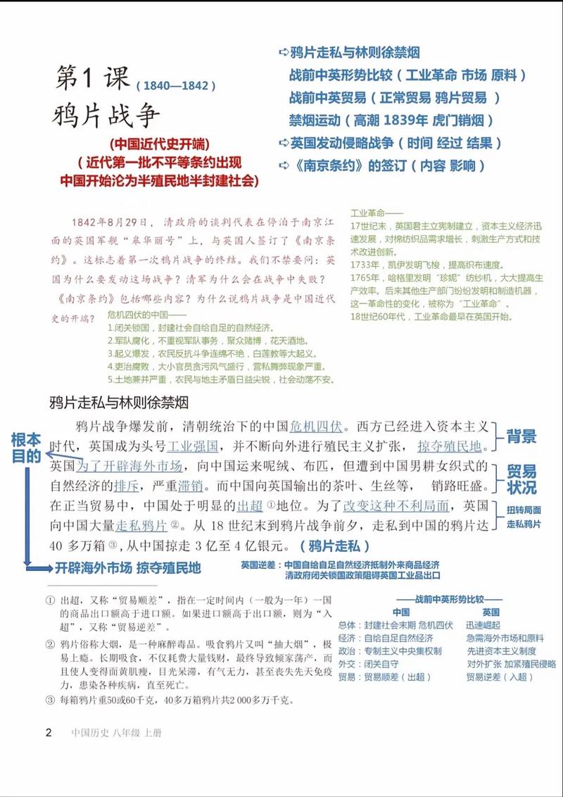 为什么说鸦片战争是中国近代史的起点（鸦片战争开启中国近代化之路自强改革探索）