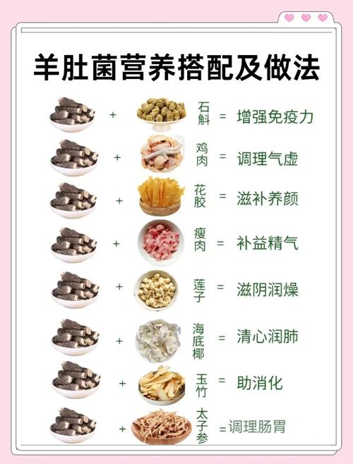 羊肚煮多长时间能熟（先处理后调味，厚薄决定熟度）