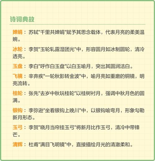 月亮的美称有哪些（从太阴到玉轮的雅称）