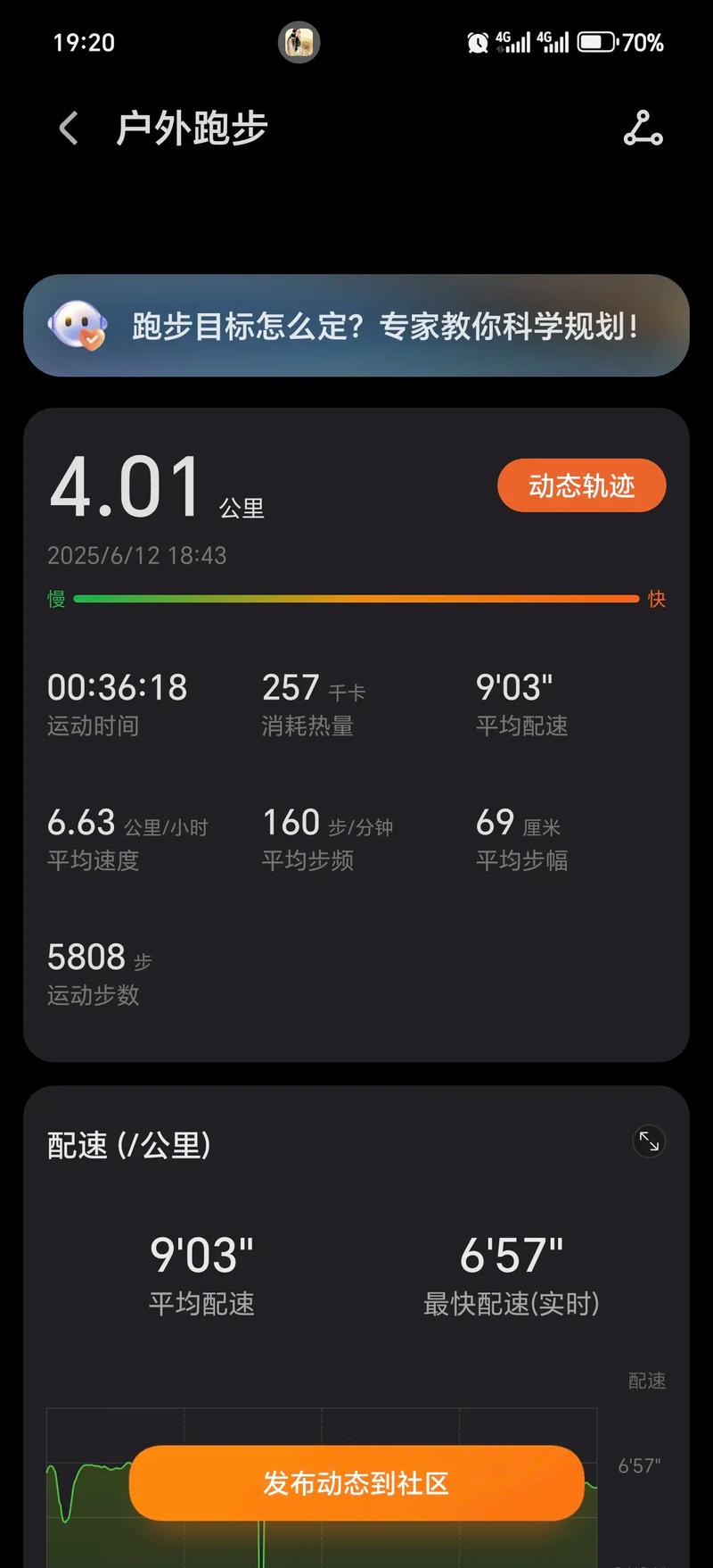 四分马拉松多少公里（节奏间歇LSD与恢复）