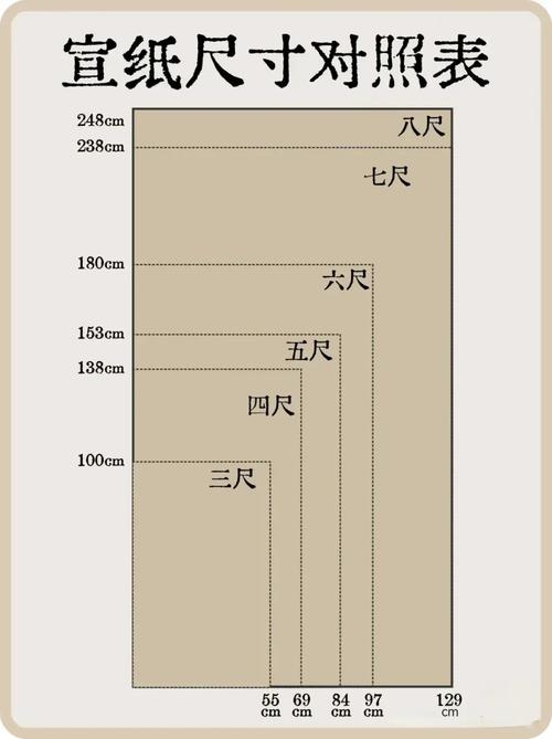 二尺四是多少厘米（量腰围看品牌差异试穿退换）