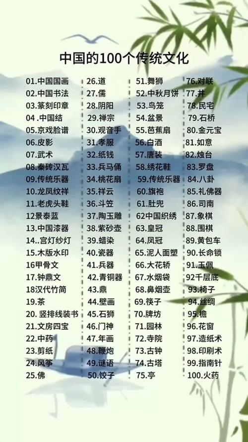 中华传统文化有哪些（五板块互呼应，慢生活与传承创新）