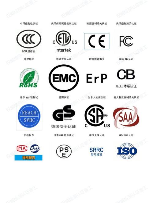 3c是指什么（CCCCEFCC要点与充电宝新规）