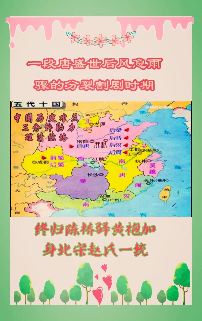 五代十国是什么时期（分裂时代的经济权力与治理变迁）
