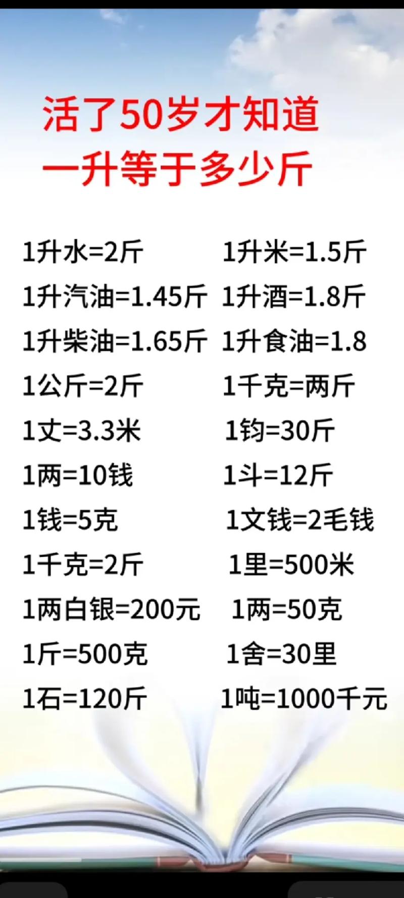 一升是多少斤（1升等于多少斤？）