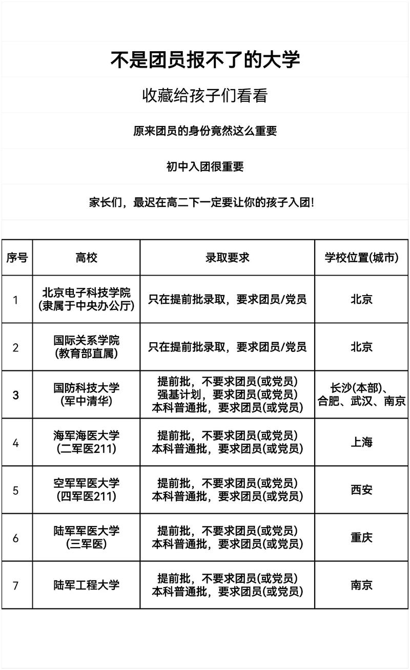 一个正规团多少人(普通团独立团加强团规模与旅级差异解读)