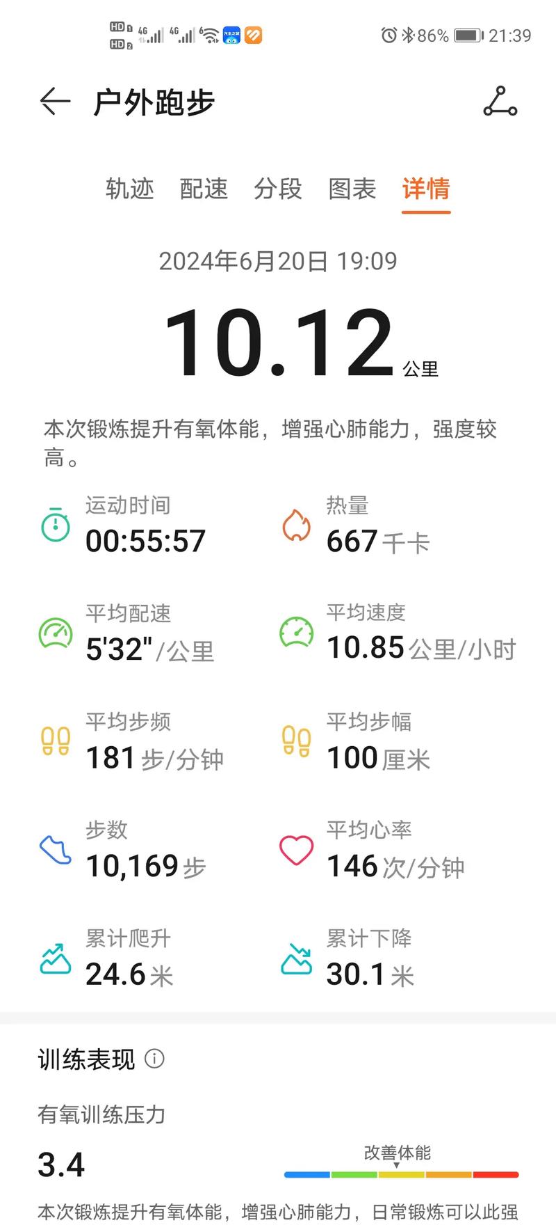 跑步10公里算长距离吗（3-5公里起步到半马的分阶段训练目标与距离规划）