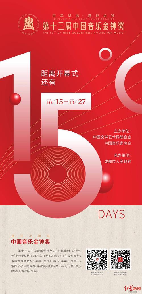 金钟奖含金量高吗（评选公正与跨区域文化思考）