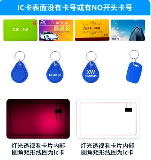 ic卡是什么卡（芯片双界面安防与广泛应用）