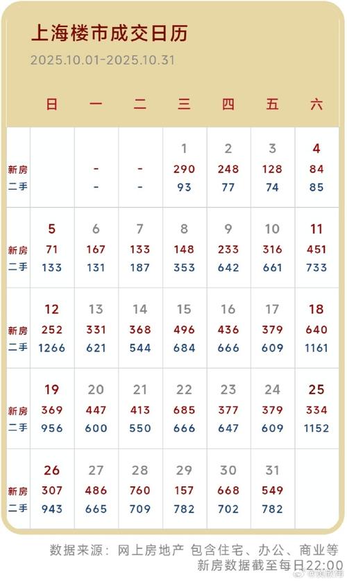 第四季度有多少天（92天稳定跨年计划锚点，按季度分解目标更易实现）