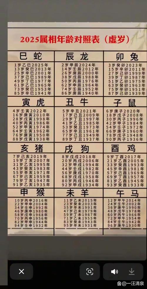 2020是什么年（庚子闰月国庆中秋同日）