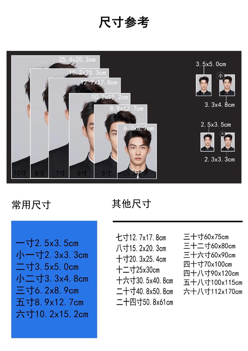 6寸照片多大看图（六寸照片两种常见尺寸及裁切要点成像区边距分辨率）