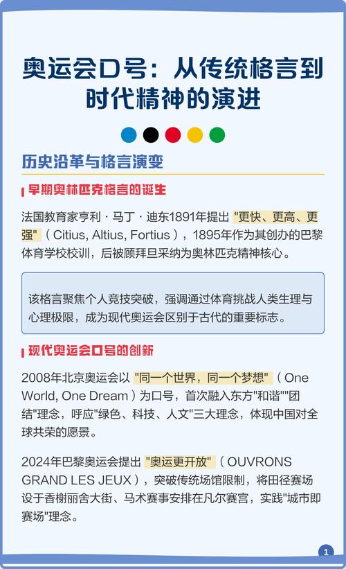 2008年北京奥运会的口号是什么（北京奥运带来的全球共鸣与城市品牌）