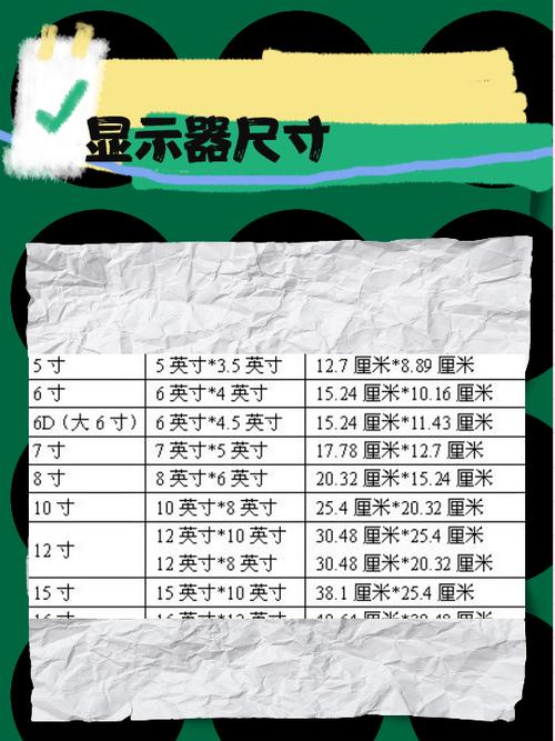 24寸等于多少厘米（24英寸显示器尺寸换算与选购要点）