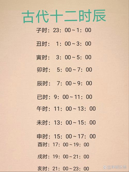 17点是什么时辰(酉时晚间养生与作息调整指南)