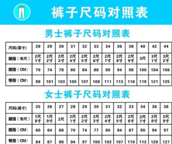 2尺2是多少码（腰围73到74厘米选裤码，网购更合身）