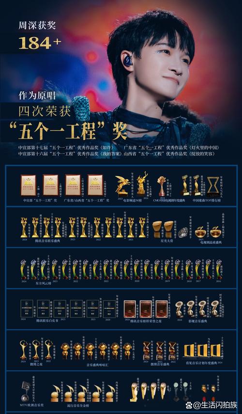 金话筒奖含金量高吗(争议与金声奖崛起)