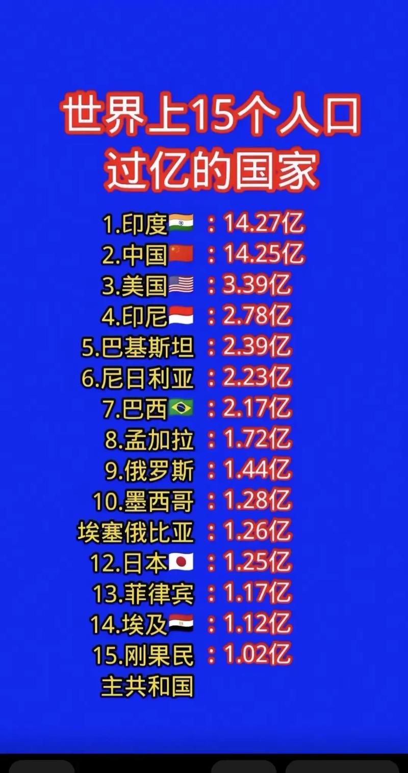 亚洲人口为什么这么多（亚洲平原与水网推动人口密集与经济增长）