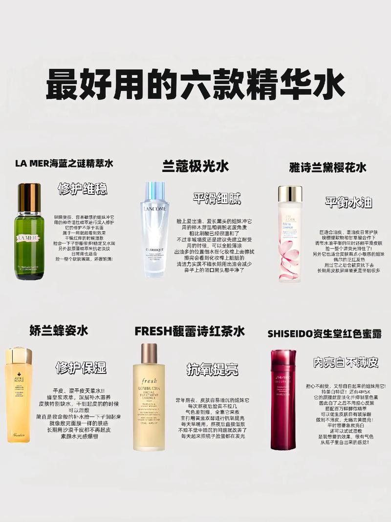 精华和水哪个先用（水精华乳液面霜使用顺序与灵活搭配要点）