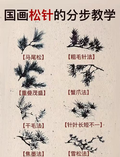 松针怎么才算腐熟（松针腐熟要点与11混土配比）