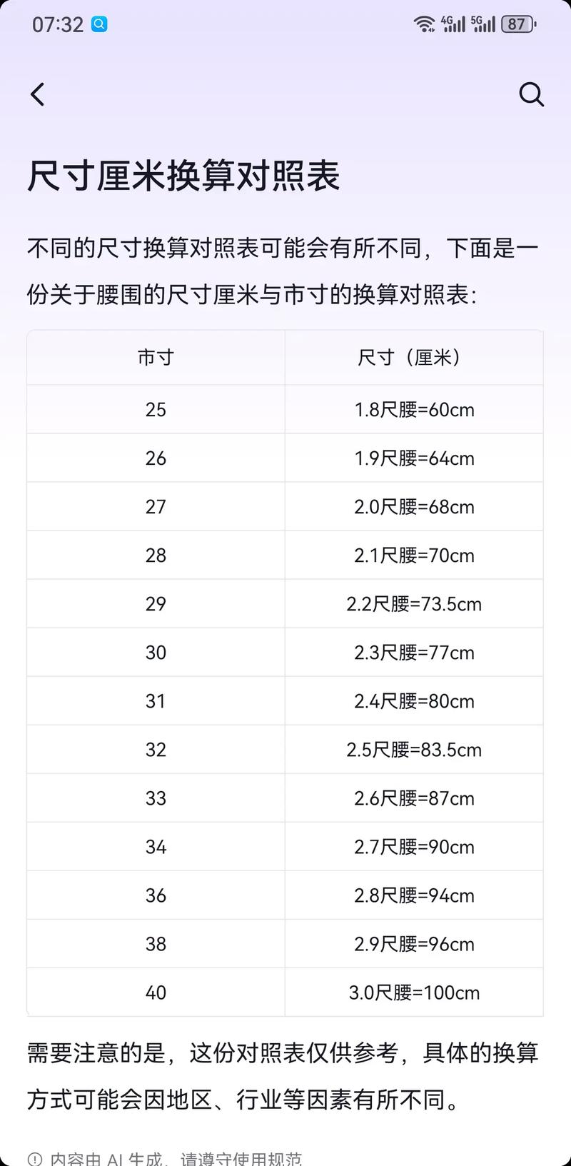 腰围尺寸对照表（国标命名YABC裁剪与贴合测量）