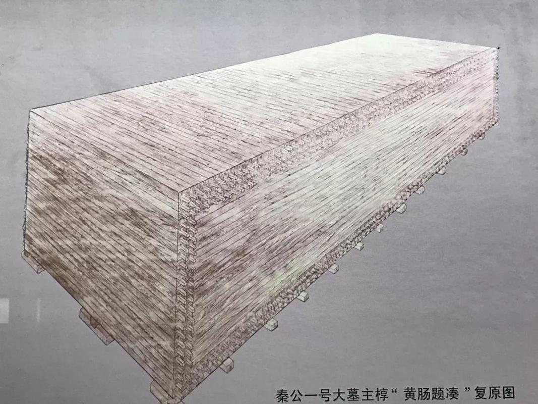 黄肠题凑示意图（木墙地下宫殿与资源耗竭的历史教训）