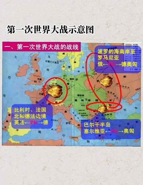 凡尔登战役的地位（防守韧性与后勤成为一战转折点）